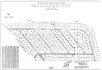 Property Plat